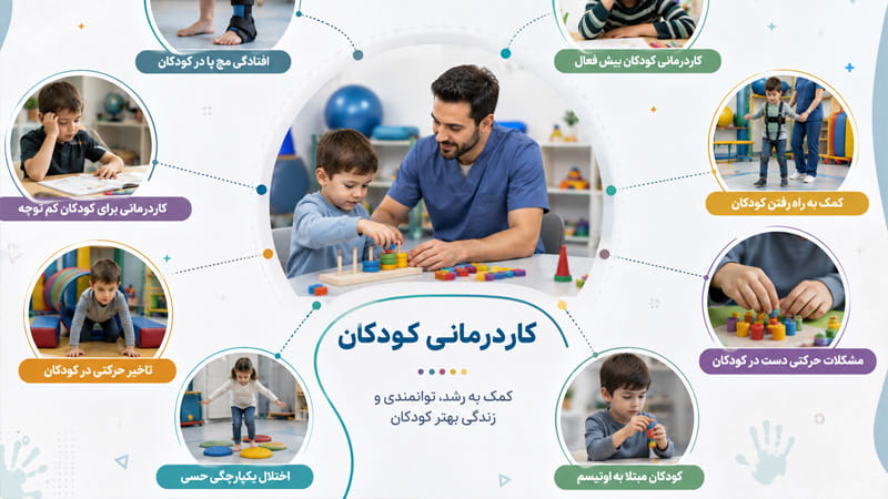 آشنایی با کاربرد های کار درمانی
