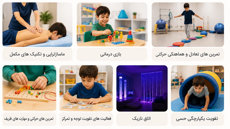 کاردرمانی کودکان با چه تکنیک هایی انجام می شود؟